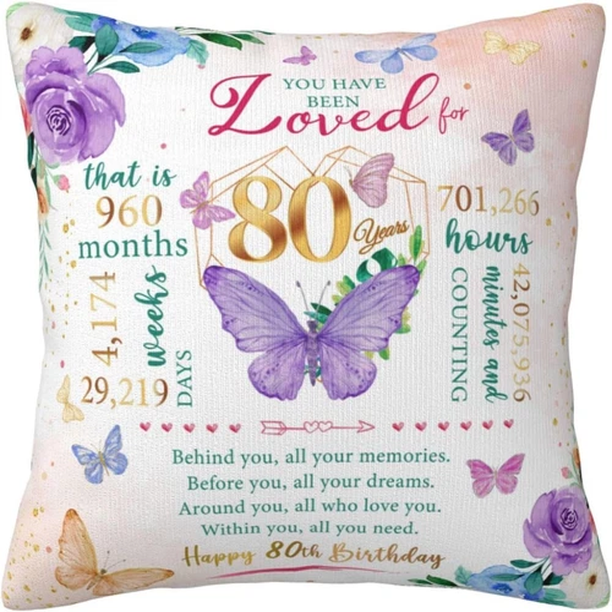 80Th Birthday Gifts for Women, Best Birthday Gifts for 80 Year Old Woman, Happy