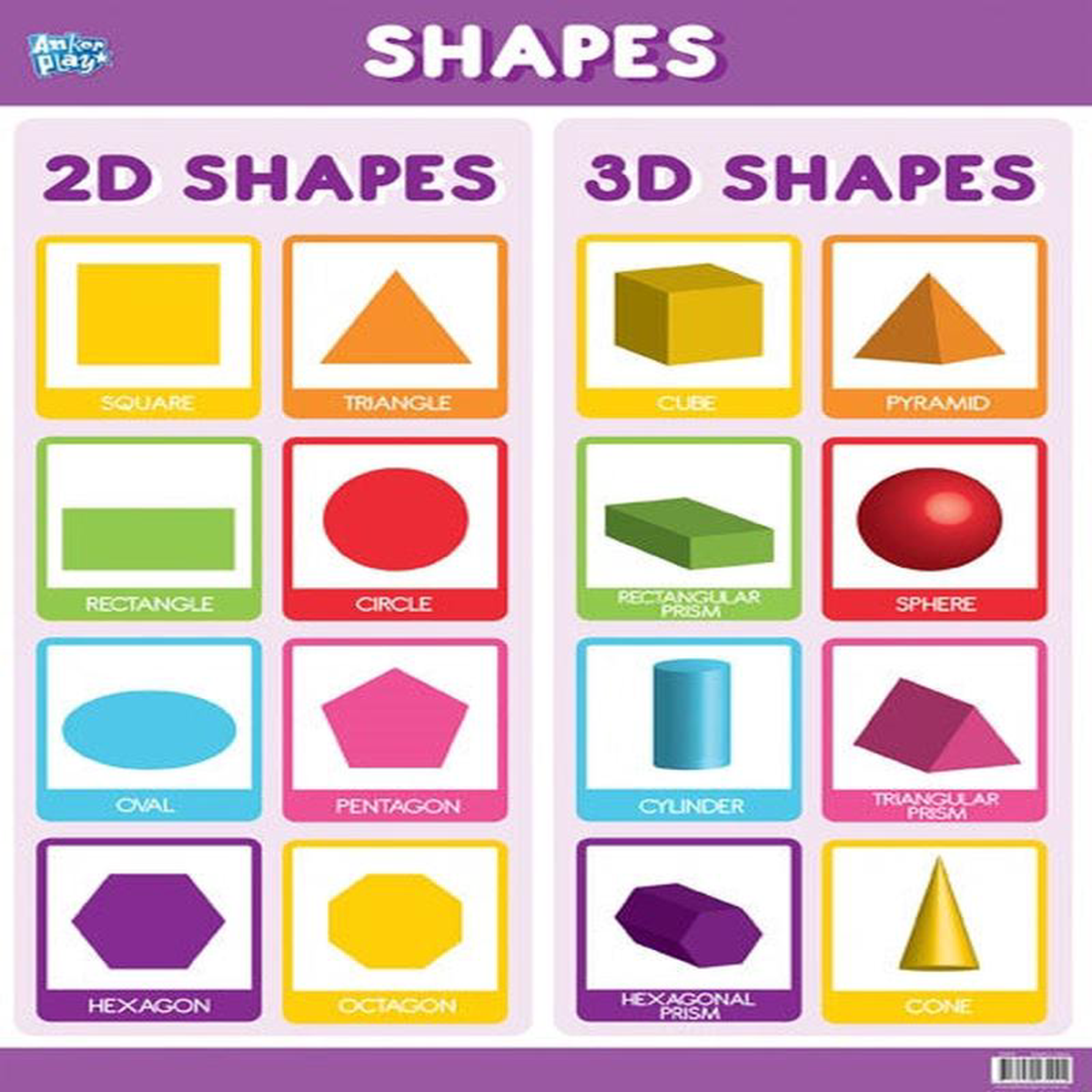 EDUCATIONAL POSTER SHAPES