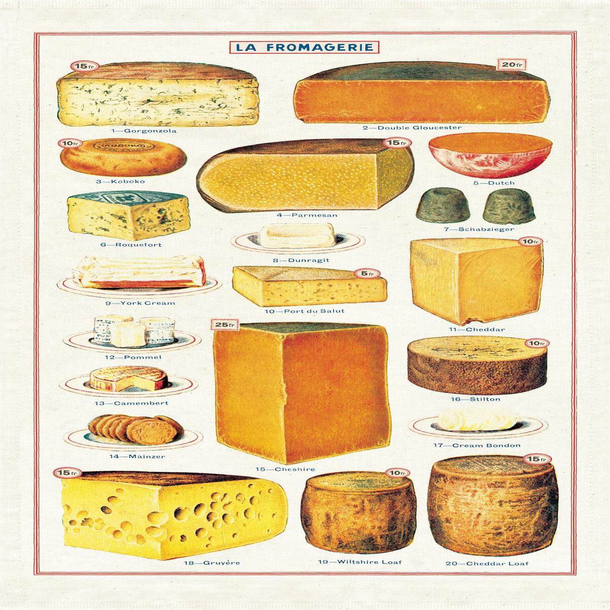Cavallini Tea Towel - Cheese